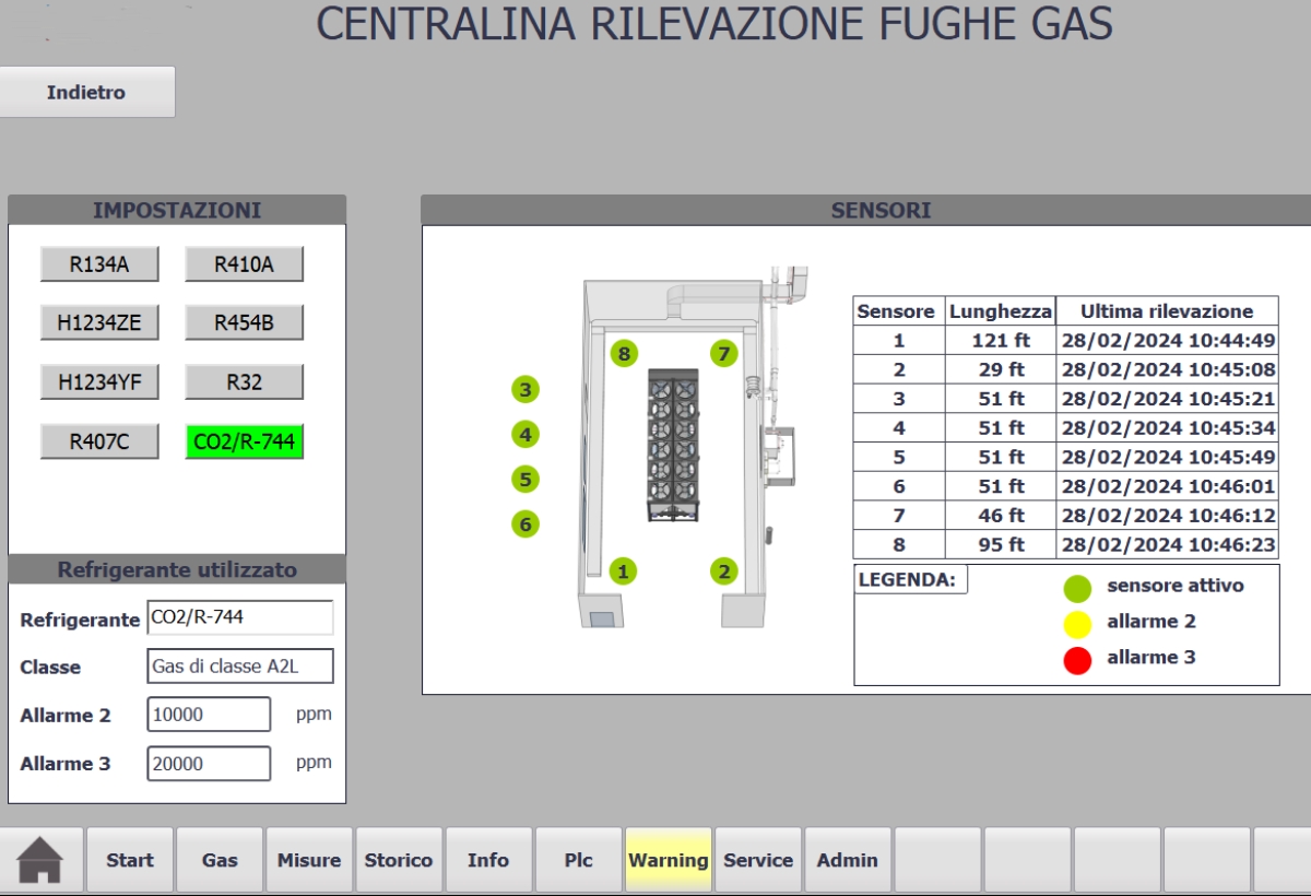 progettazione carosello (2)